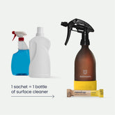 Showing that 1 plastic-free multi surface cleaning refill is the equivalent of 1x500ml plastic version